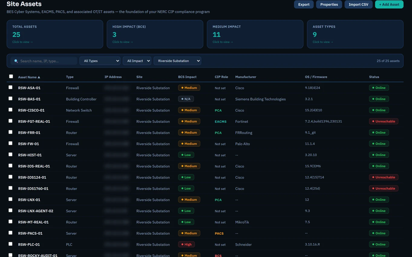 Site asset inventory with BES Cyber System impact ratings and CIP roles